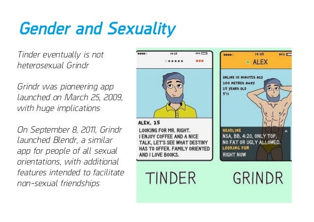 Amy burkholder eeoc sexual harassment Tinder sexuality